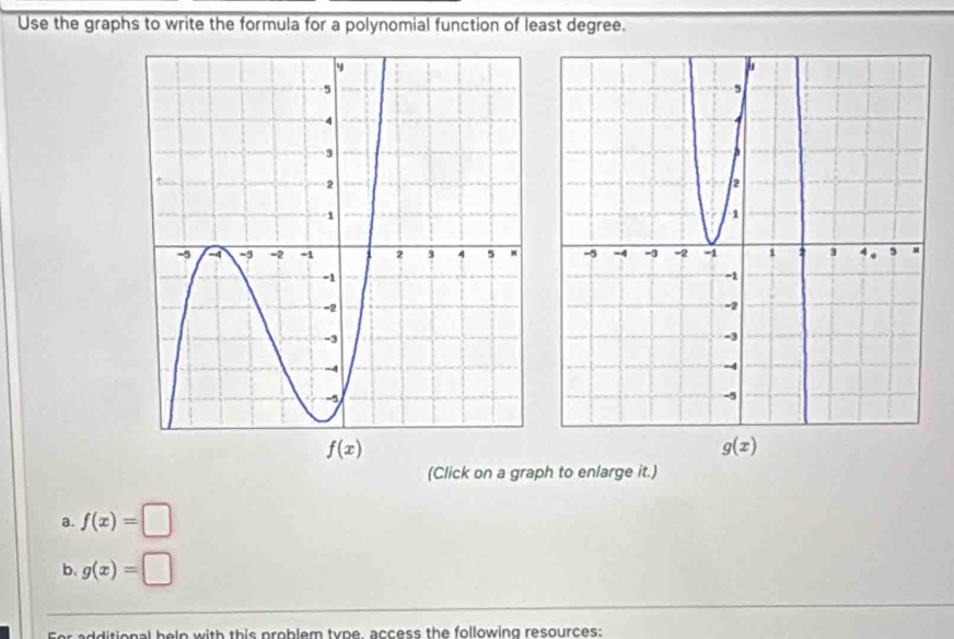 Use the graphs to write the formula for a polynomial function of least degree.

f(x)
g(x)
(Click on a graph to enlarge it.) 
a. f(x)=□
b. g(x)=□
Fer additional help with this problem type, access the following resources: