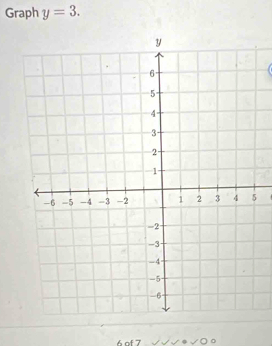 Graph y=3.
6 of 7