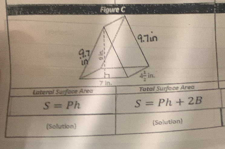 Figure C