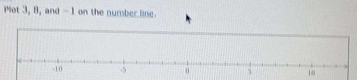 Plot 3, 8, and -1 on the number line.