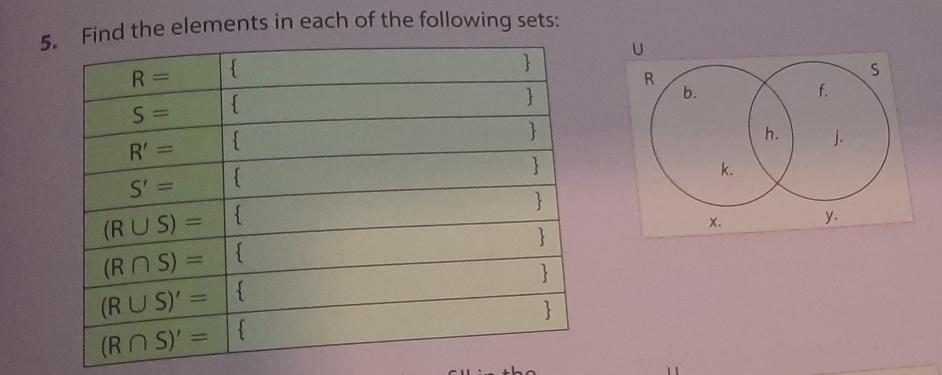 5d the elements in each of the following sets: