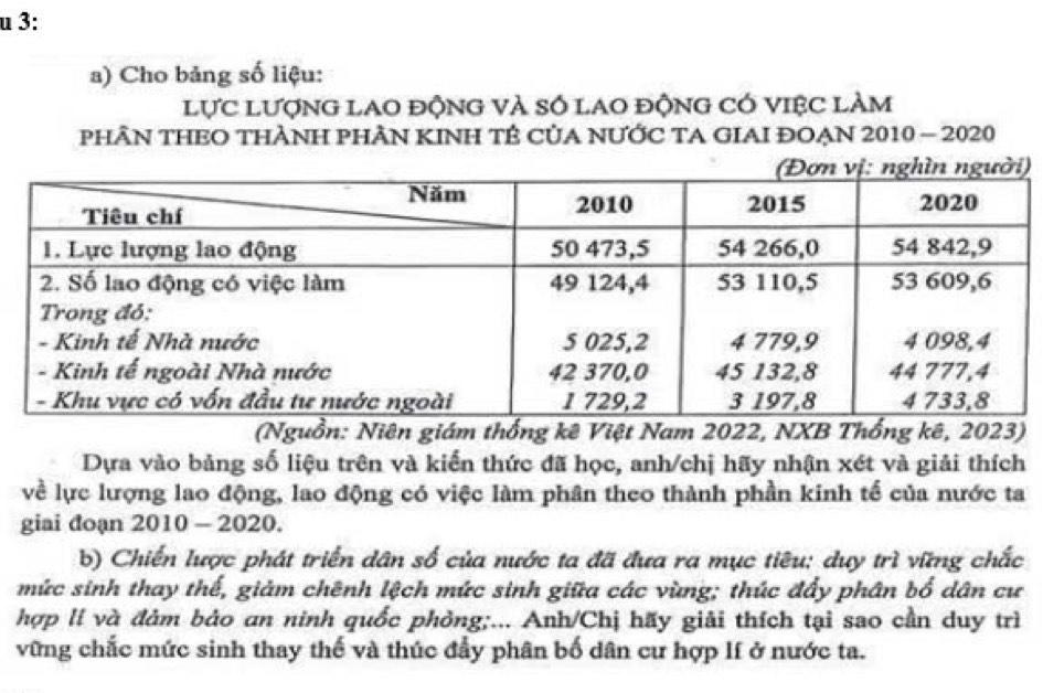 3: 
a) Cho bảng số liệu: 
lựC LượnG LAO độNG VÀ số laO động Có VIệC làm 
PHÂN THEO THÀNH PHÂN KINH TÊ CủA NƯỚC TA GIAI ĐOẠN 2010 - 2020 
) 
(Nguồn: Niên giám thống kê Việt Nam 2022, NXB Thống kê, 2023) 
Dựa vào bảng số liệu trên và kiến thức đã học, anh/chị hãy nhận xét và giải thích 
về lực lượng lao động, lao động có việc làm phân theo thành phần kinh tế của nước ta 
giai đoạn 2010 - 2020. 
b) Chiến lược phát triển dân số của nước ta đã đưa ra mục tiêu; duy trì vững chấc 
mức sinh thay thế, giảm chênh lệch mức sinh giữa các vùng; thúc đẩy phân bố dân cư 
hợp lí và đảm bảo an ninh quốc phòng;... Anh/Chị hãy giải thích tại sao cần duy trì 
vững chắc mức sinh thay thế và thúc đẩy phân bố dân cư hợp lí ở nước ta.