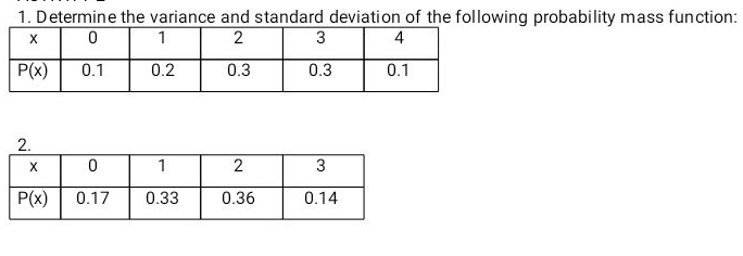 Determine the variance and standard deviation of the following probability mass function:
2.