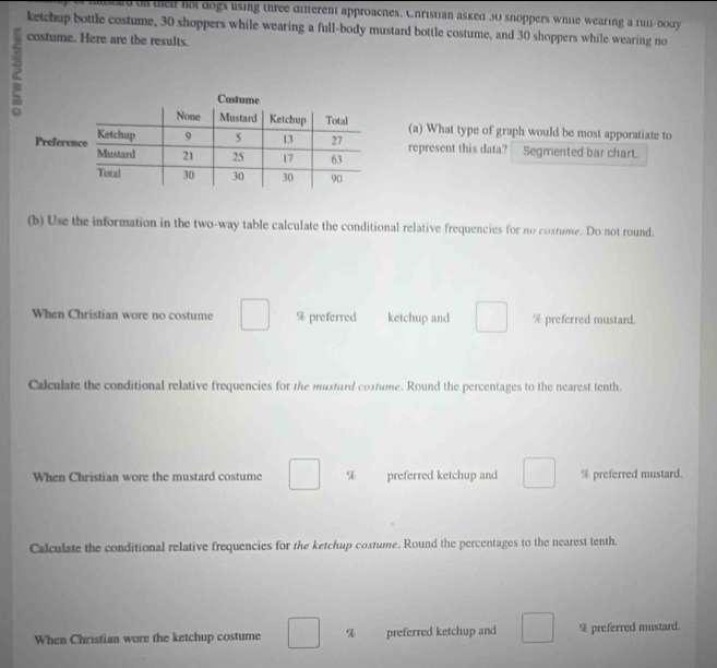 rd on thei not dogs using three different approaches. Christian asked 30 snoppers while wearing a null-body 
ketchup bottle costume, 30 shoppers while wearing a full-body mustard bottle costume, and 30 shoppers while wearing no 
costume. Here are the results. 
(a) What type of graph would be most apporatiate to 
represent this data? Segmented bar chart 
(b) Use the information in the two-way table calculate the conditional relative frequencies for no costume. Do not round. 
When Christian wore no costume^ % preferred ketchup and % preferred mustard. 
Calculate the conditional relative frequencies for the mustard costume. Round the percentages to the nearest tenth. 
When Christian wore the mustard costume % preferred ketchup and % preferred mustard. 
Calculate the conditional relative frequencies for the ketchup costume. Round the percentages to the nearest tenth. 
When Christian wore the ketchup costume □ % preferred ketchup and° % preferred mustard.