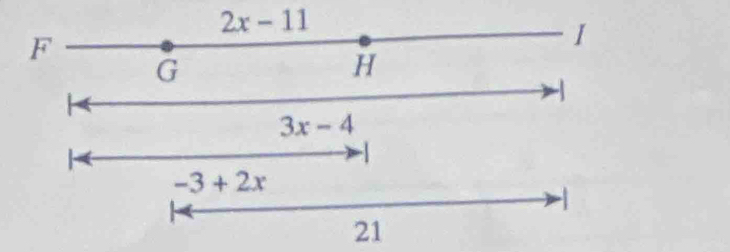 2x-11
F
I
G
H
-1
3x-4

-3+2x
-
21