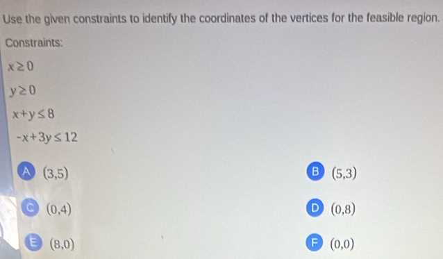 Use the given constraints to identify the coordinates of the vertices for the feasible region.
Constraints:
x≥ 0
y≥ 0
x+y≤ 8
-x+3y≤ 12
A (3,5)
B (5,3)
C (0,4)
D (0,8)
E (8,0)
F (0,0)