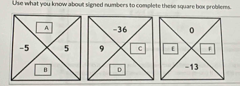 Use what you know about signed numbers to complete these square box problems.