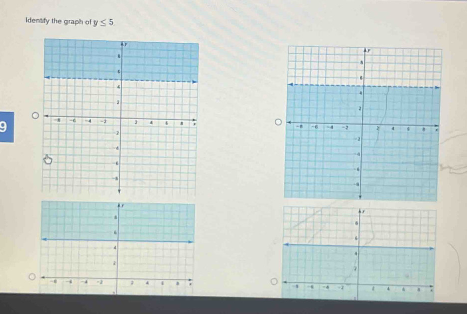 Identify the graph of y≤ 5.
9
À r
6
4
-9 =4 -2 4 & 4