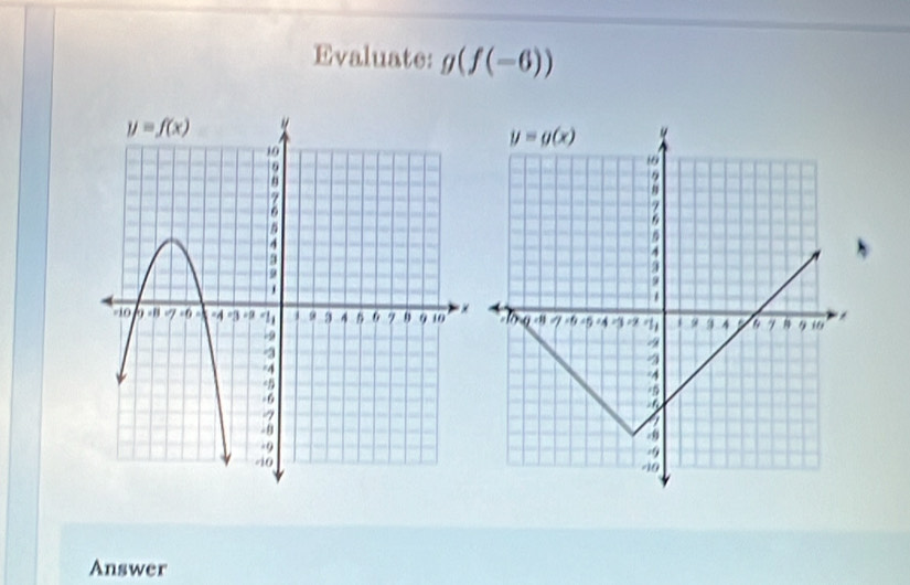 Evaluate: g(f(-6))
Answer