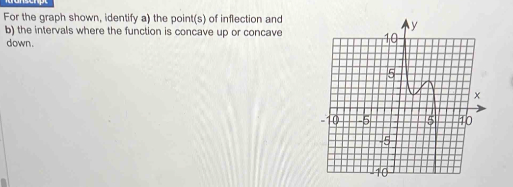 For the graph shown, identify a) the point(s) of inflection and 
b) the intervals where the function is concave up or concave 
down.