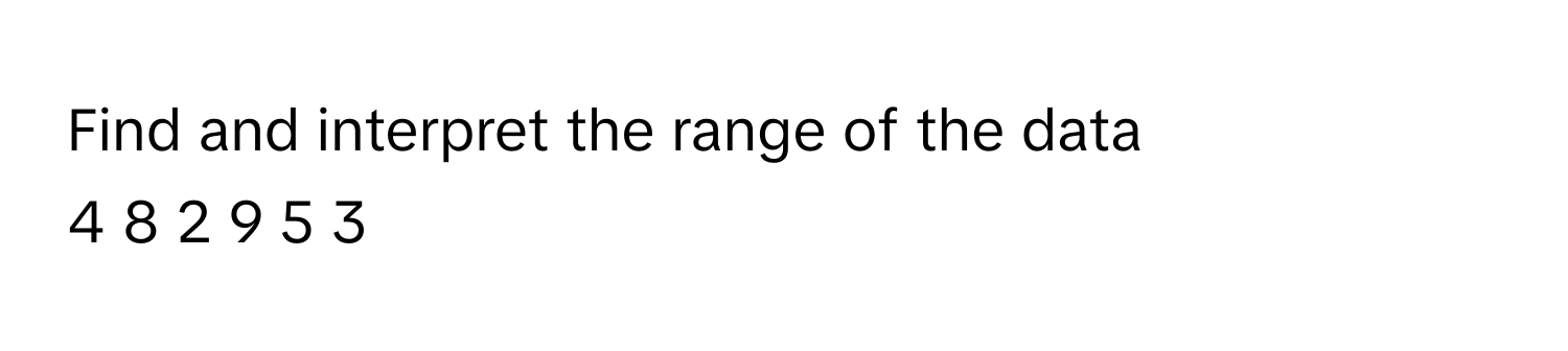 Find and interpret the range of the data 
4 8 2 9 5 3