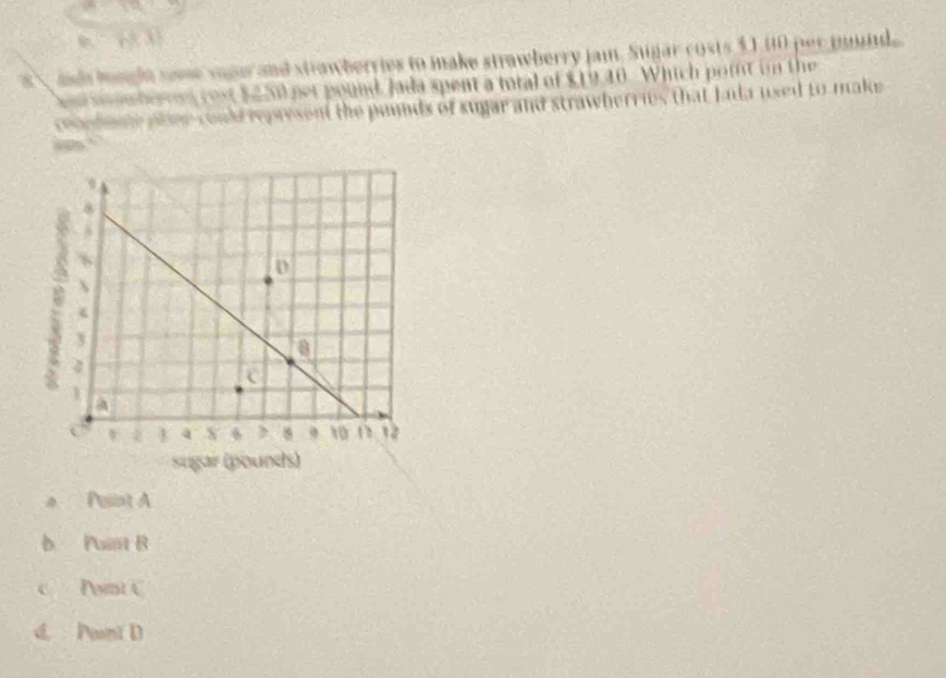 ands heught some soger and strawberries to make strawberry jam. Sugar costs $1 10 per md.
smbe cost $250 net pound, Jada spent a total of $19.40. Which poiht on the
conedmne pler coul represent the poinds of sugar and strawherries that Jada used to make 
ap
srgar (pounds)
a Polint A
b. Paint B
c Point C
d. Pant D