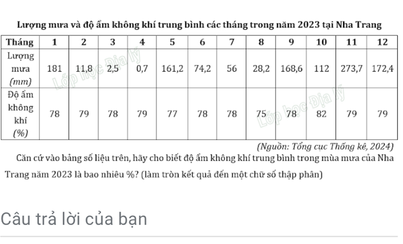 Lượng mưa và độ ẩm không khí trung bình các tháng trong năm 2023 tại Nha Trang 
(Nguồn: Tổng cục Thống kê, 2024) 
Căn cứ vào bảng số liệu trên, hãy cho biết độ ẩm không khí trung bình trong mùa mưa của Nha 
Trang năm 2023 là bao nhiêu %? (làm tròn kết quả đến một chữ số thập phân) 
Câu trả lời của bạn