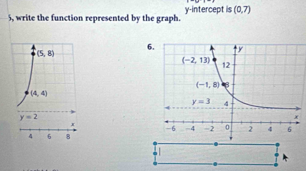 y-intercept is (0,7)
5, write the function represented by the graph.
6