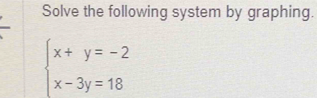 Solve the following system by graphing.
beginarrayl x+y=-2 x-3y=18endarray.