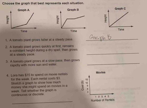 Choose the graph that best represents each situation. 
Graph A 
: 
Time 
1. A tomato plant grows tailer at a steady pace. 
_ 
2. A tomato plant grows quickly at first, remains 
_ 
a constant height during a dry spell, then grows 
at a steady pace. 
_ 
3. A tomato plant grows at a slow pace, then grows 
rapidly with more sun and water. 
4. Lora has $15 to spend on movie rentals Movies 
for the week. Each rental costs $3. 15
Sketch a graph to show how much 9
money she might spend on movies in a 
week. Tell whether the graph is
3
continuous or discrete.
1 2 3 4 5
_Number of Rentals