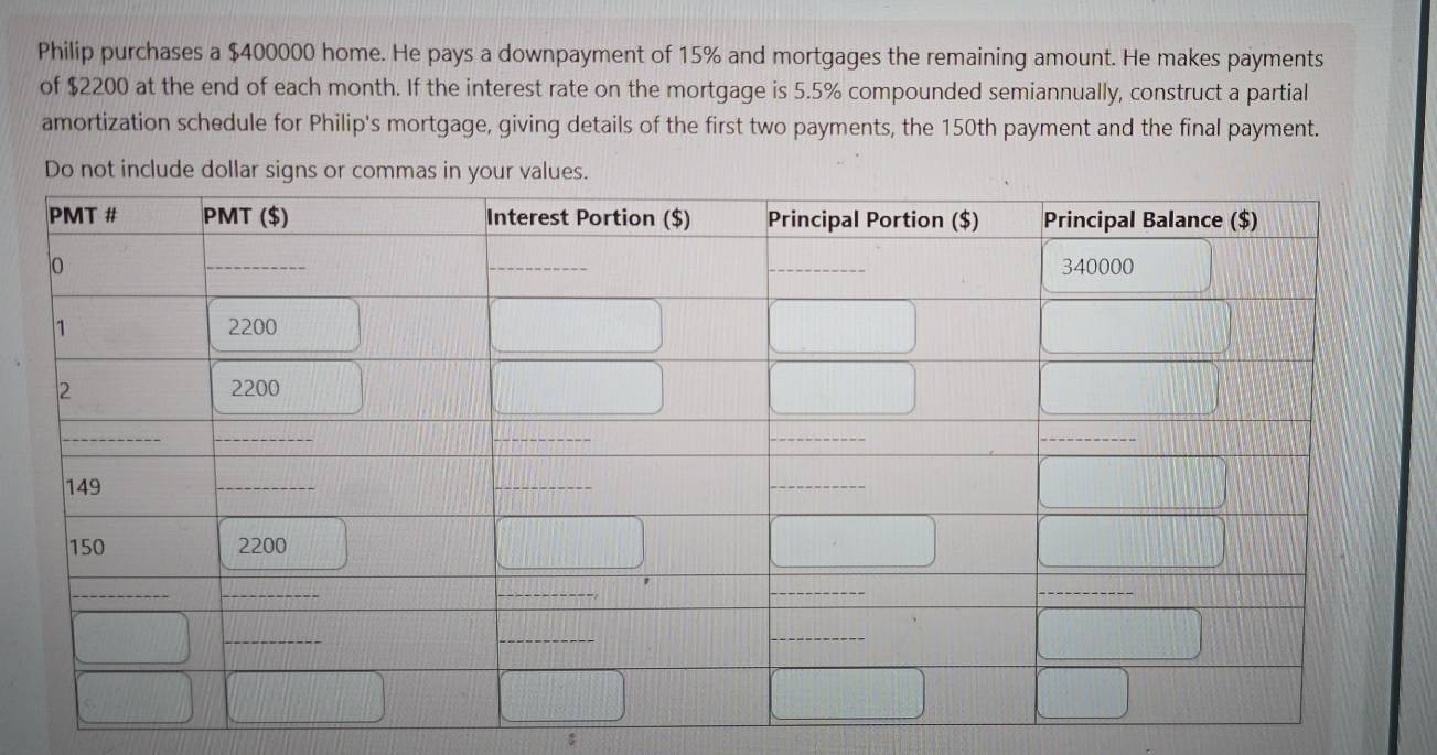 Philip purchases a $400000 home. He pays a downpayment of 15% and mortgages the remaining amount. He makes payments 
of $2200 at the end of each month. If the interest rate on the mortgage is 5.5% compounded semiannually, construct a partial 
amortization schedule for Philip's mortgage, giving details of the first two payments, the 150th payment and the final payment. 
Do not include dollar signs or commas in