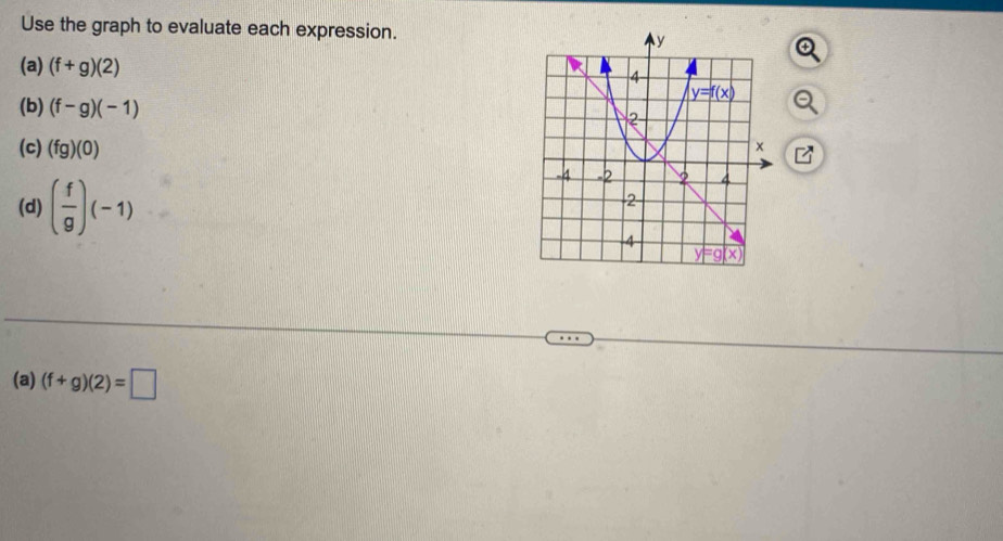 Use the graph to evaluate each expression.
(a) (f+g)(2)
(b) (f-g)(-1)
□^3
(c) (fg)(0)
(d) ( f/g )(-1)
(a) (f+g)(2)=□