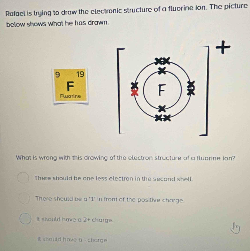 Rafael is trying to draw the electronic structure of a fluorine ion. The picture
below shows what he has drawn.
9 19
F
Fluorine
What is wrong with this drawing of the electron structure of a fluorine ion?
There should be one less electron in the second shell.
There should be a ' 1 ' in front of the positive charge.
It should have a 2 + charge.
It should have a - charge.