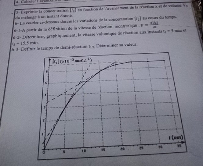 4- Calculer lavaneen
5- Exprimer la concentration overline [I_2] en fonction de l'avancement de la réaction x et de volume V_5
du mélange à un instant donné.
6- La courbe ci-dessous donne les variations de la concentration [I_2] au cours du temps.
6-1-A partir de la définition de la vitesse de réaction, montrer que : v=frac d[I_2]dt
6-2- Déterminer, graphiquement, la vitesse volumique de réaction aux instants t_1=5 min et
t_2=15,5min.
6-3- Définir le temps de demi-réaction 1_1/2. Déterminer sa valeur.