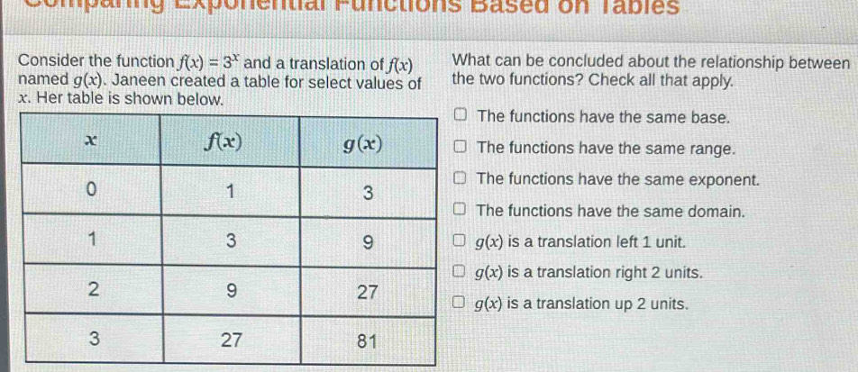 Solved: omparng Exponential Functions Based on Tables Consider the ...