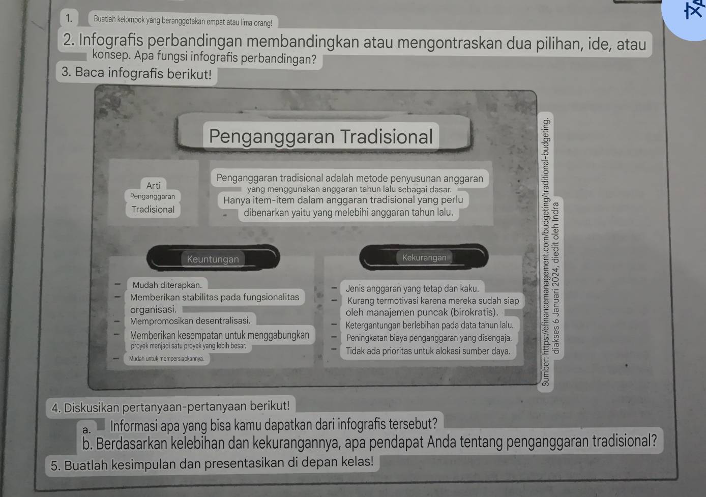 Buatlah kelompok yang beranggotakan empat atau lima orang!
2. Infografis perbandingan membandingkan atau mengontraskan dua pilihan, ide, atau
konsep. Apa fungsi infografis perbandingan?
3. Baca infografis berikut!
Penganggaran Tradisional
Penganggaran tradisional adalah metode penyusunan anggaran
Arti yang menggunakan anggaran tahun lalu sebagai dasar.
Penganggaran Hanya item-item dalam anggaran tradisional yang perlu
Tradisional dibenarkan yaitu yang melebihi anggaran tahun lalu.
Keuntungan Kekurangan
Mudah diterapkan. Jenis anggaran yang tetap dan kaku.
a 8
Memberikan stabilitas pada fungsionalitas Kurang termotivasi karena mereka sudah siap
organisasi. oleh manajemen puncak (birokratis).
Mempromosikan desentralisasi.
Ketergantungan berlebihan pada data tahun lalu.
Memberikan kesempatan untuk menggabungkan Peningkatan biaya penganggaran yang disengaja.
proyek menjadi satu proyek yang lebih besar. Tidak ada prioritas untuk alokasi sumber daya.
Mudah untuk mempersiapkannya.
4. Diskusikan pertanyaan-pertanyaan berikut!
a. Informasi apa yang bisa kamu dapatkan dari infografis tersebut?
b. Berdasarkan kelebihan dan kekurangannya, apa pendapat Anda tentang penganggaran tradisional?
5. Buatlah kesimpulan dan presentasikan di depan kelas!