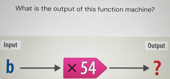 What is the output of this function machine? 
Input Output 
b
* 54
?