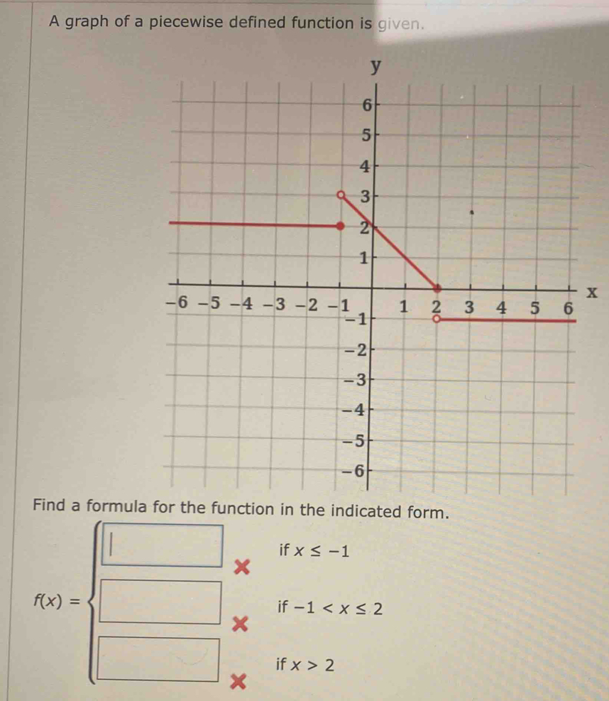 A graph of a piecewise defined function is given.
x
ted form.
if x≤ -1
if -1
v(x)= □ /□   if x>2