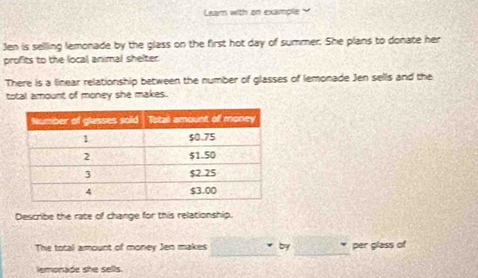 Learn with on example 
Jen is sellling lemonade by the glass on the first hot day of summer. She plans to donate her 
profits to the local animal shelter. 
There is a linear relationship between the number of glasses of lemonade Jen sells and the 
total amount of money she makes. 
Describe the rate of change for this relationship. 
_ 
The total armount of money Jen makes by per glass of 
lemonade she sells.