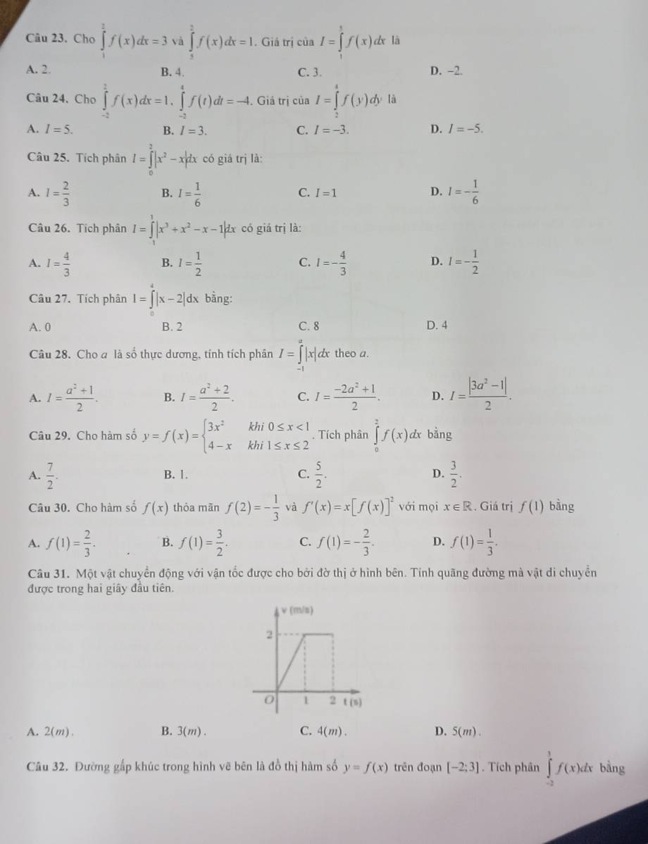 Cho ∈tlimits _1^(2f(x)dx=3 và ∈tlimits _5^2f(x)dx=1. Giả trị ciaI=∈tlimits _0^5f(x)dx là
A. 2. B. 4. C. 3. D. −2.
Câu 24. Cho ∈tlimits _(-2)^2f(x)dx=1,∈tlimits _(-2)^4f(t)dt=-4. Giá trị của I=∈tlimits _2^4f(y)dy là
A. I=5. B. I=3. C. I=-3. D. I=-5.
Câu 25. Tích phân I=∈tlimits _0^2|x^2)-x|dx có giá trị là:
A. l= 2/3  I= 1/6  I=- 1/6 
B.
C. I=1
D.
Câu 26. Tích phân I=∈tlimits _1^(1|x^3)+x^2-x-1|dx có giá trị là:
A. I= 4/3  I= 1/2  I=- 4/3  I=- 1/2 
B.
C.
D.
Câu 27. Tích phân I=∈tlimits^4|x-2|dx bằng:
A. 0 B. 2 C. 8 D. 4
Câu 28. Cho a là số thực dương, tính tích phân I=∈t | x|dx theo a.
A. I= (a^2+1)/2 . B. I= (a^2+2)/2 . C. I= (-2a^2+1)/2 . D. I= (|3a^2-1|)/2 .
Câu 29. Cho hàm số y=f(x)=beginarrayl 3x^2khi0≤ x<1 4-xkhi1≤ x≤ 2endarray.. Tích phân ∈tlimits _0^(2f(x)dx bằng
A. frac 7)2. B. 1. C.  5/2 . D.  3/2 .
Câu 30. Cho hàm số f(x) thòa mãn f(2)=- 1/3  và f'(x)=x[f(x)]^2 với mọi x∈ R. Giá trị f(1) bằng
A. f(1)= 2/3 . B. f(1)= 3/2 . C. f(1)=- 2/3 . D. f(1)= 1/3 .
Câu 31. Một vật chuyển động với vận tốc được cho bởi đờ thị ở hình bên. Tính quãng đường mà vật di chuyển
được trong hai giây đầu tiên.
A. 2(m) .
B. 3(m). C. 4(m). D. S(m).
Câu 32. Đường gấp khúc trong hình vẽ bên là đồ thị hàm số y=f(x) trên đoạn [-2;3]. Tích phân ∈tlimits _(-2)^1f(x)dx bằng