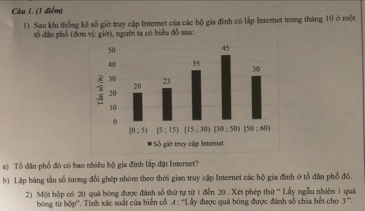 Sau khi thống kê số giờ truy cập Internet của các hộ gia đình có lắp Internet trong tháng 10 ở một
tổ dân phố (đơn vị: giờ), người ta có biểu đồ sau:
a) Tổ dân phố đó có bao nhiêu hộ gia đình lắp đặt Internet?
b) Lập bảng tần số tương đối ghép nhóm theo thời gian truy cập Internet các hộ gia đình ở tổ dân phố đó.
2) Một hộp có 20 quả bóng được đánh số thứ tự từ 1 đến 20 . Xét phép thử “ Lấy ngẫu nhiên 1 quả
bóng từ hộp”. Tính xác suất của biến cố A : “Lấy được quả bóng được đánh số chia hết cho 3 ”.