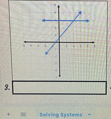 + : Solving Systems