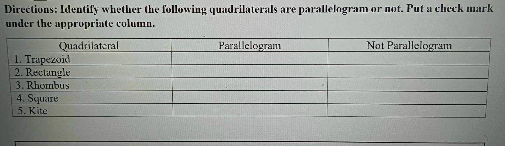 Directions: Identify whether the following quadrilaterals are parallelogram or not. Put a check mark 
under the appropriate column.