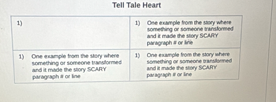 Tell Tale Heart