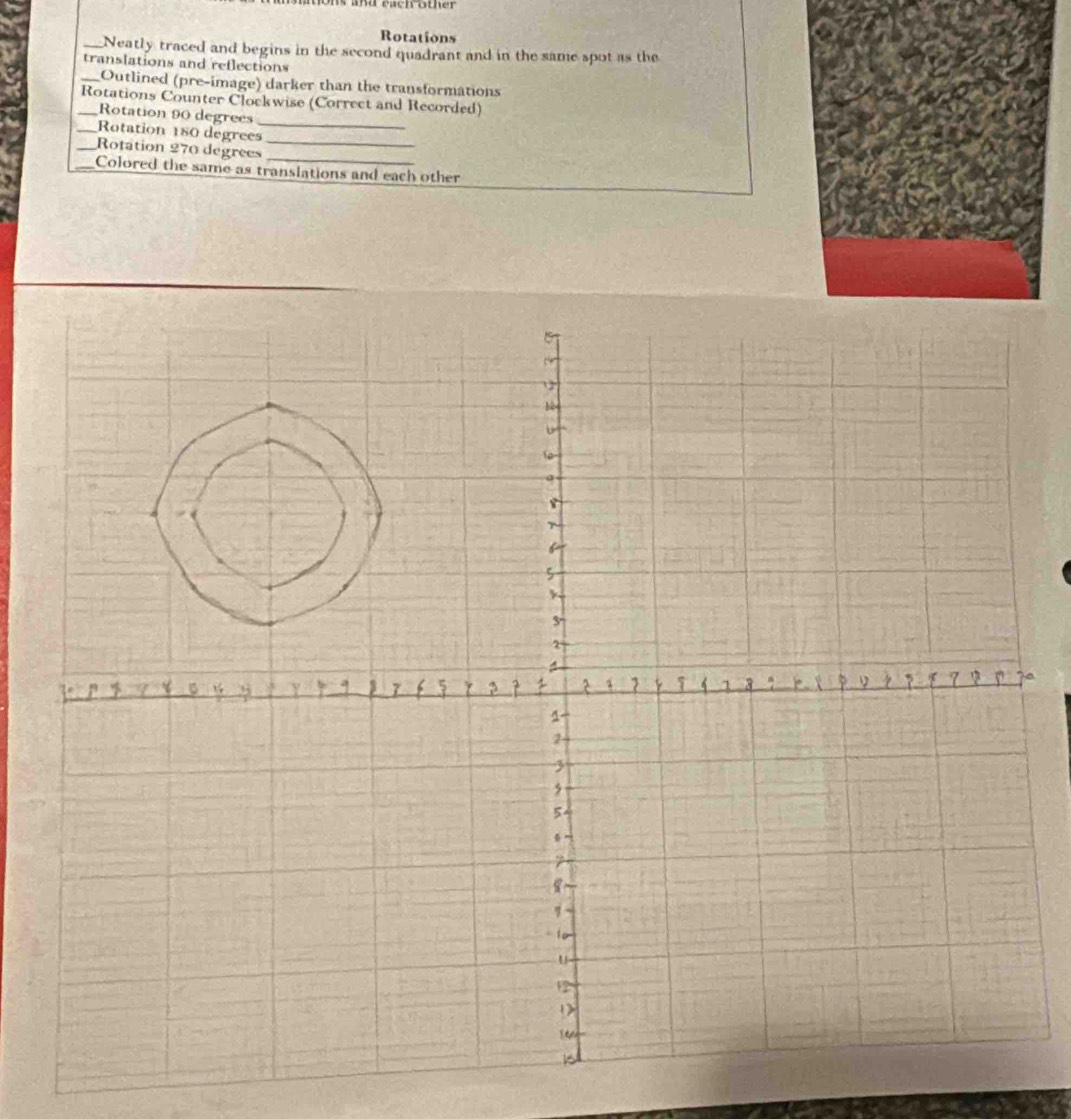 Rotations 
_Neatly traced and begins in the second quadrant and in the same spot as the 
translations and reflections 
Outlined (pre-image) darker than the transformations 
_Rotations Counter Clockwise (Correct and Recorded) 
Rotation 90 degrees
Rotation 180 degrees _ 
_ 
Rotation 270 degrees _ 
_Colored the same as translations and each other