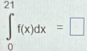 ∈tlimits _0^(21)f(x)dx=□