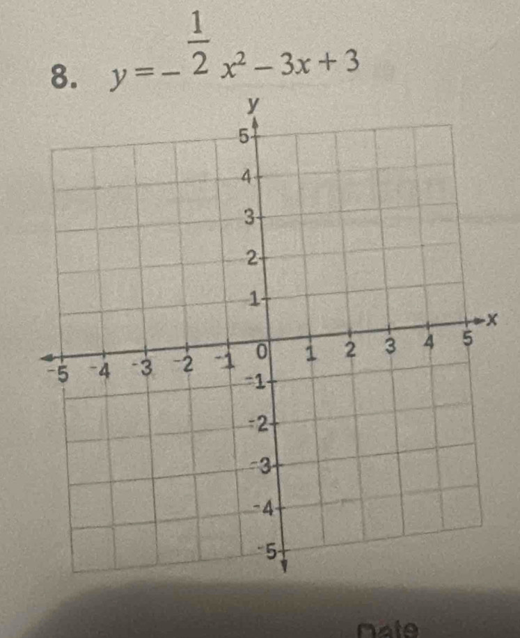 y=- 1/2 x^2-3x+3
x
nate