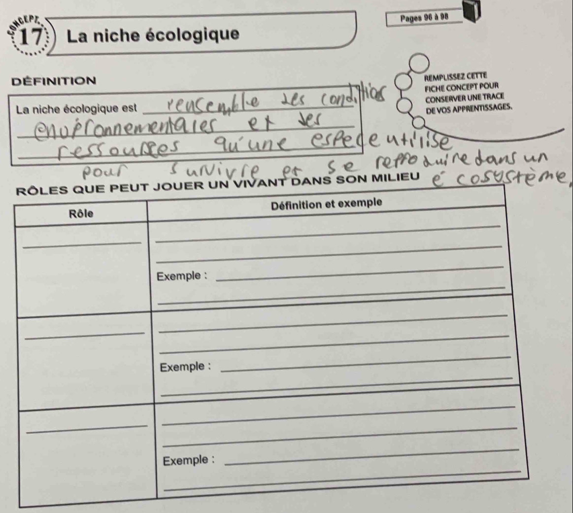 Pages 96 à 98
17 La niche écologique 
_ 
DÉFINITIoN 
REMPLISSEZ CETTE 
FICHE CONCEPT POUR 
_ 
CONSERVER UNE TRACE 
La niche écologique est DE VOS APPRENTISSAGES. 
_ 
_