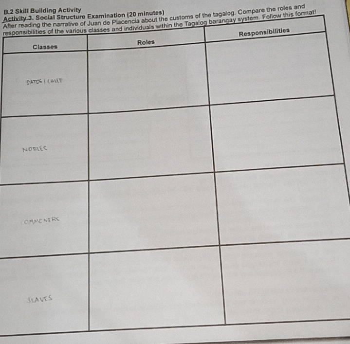 Skill Building Activity 
Activtructure Examination (20 minutes) 
Afteroms of the tagalog. Compare the roles and 
respoFollow this format