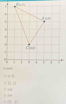 (3, 14/3 )
( 1/3 , 1/3 )
(3,5)
(3,6)
( 10/3 , 13/3 )