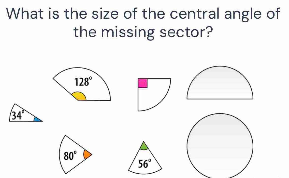 What is the size of the central angle of
the missing sector?