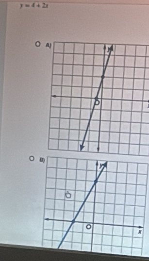 y=4+2x
。