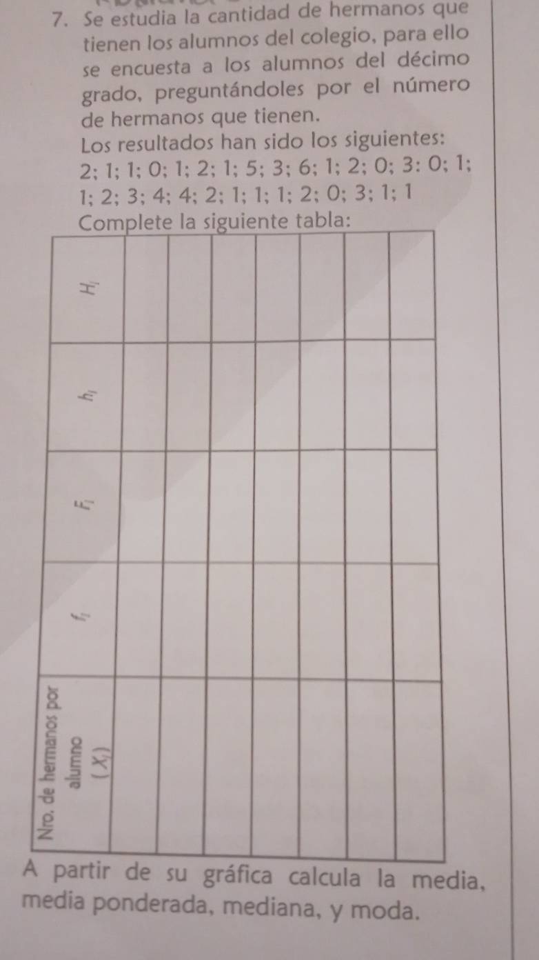 Se estudia la cantidad de hermanos que 
tienen los alumnos del colegio, para ello 
se encuesta a los alumnos del décimo 
grado, preguntándoles por el número 
de hermanos que tienen. 
Los resultados han sido los siguientes:
2; 1; 1; 0; 1; 2; 1; 5; 3; 6; 1; 2; 0; 3 : 0; 1;
1; 2; 3; 4; 4; 2; 1; 1; 1; 2; 0; 3; 1; 1
A, 
media ponderada, mediana, y moda.