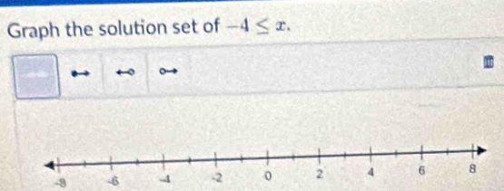 Graph the solution set of -4≤ x.