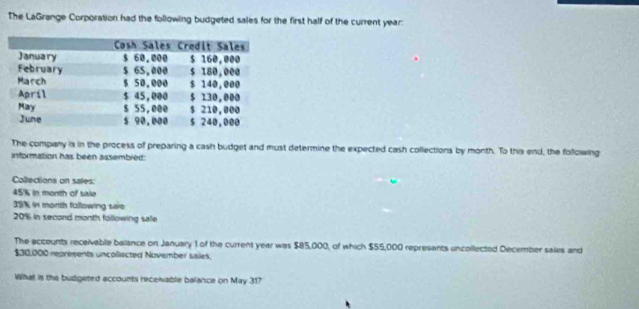 The LaGrange Corporation had the following budgeted sales for the first half of the current year : 
The company is in the process of preparing a cash budget and must determine the expected cash collections by month. To this end, the following 
information has been assembied: 
Collections on sales:
45% in month of sale
39% in month fallowing sare
20% in second month fallowing safe 
The accounts receivable balance on January 1 of the current year was $85,000, of which $55,000 represents uncollected December sales and
$30,000 represents uncollected November sales. 
What is the budgeted accounts receivable balance on May 31?