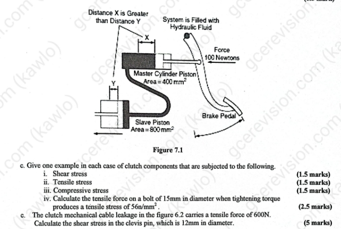 (kawlo
c. Give one example in each case of clutch components that are subjected to the following.
i. Shear stress (1.5 marks)
ii. Tensile stress (1.5 marks)
iii. Compressive stress (1.5 marks)
iv. Calculate the tensile force on a bolt of 15mm in diameter when tightening torque
produces a tensile stress of 56n/mm^2. (2.5 marks)
c. The clutch mechanical cable leakage in the figure 6.2 carries a tensile force of 600N.
Calculate the shear stress in the clevis pin, which is 12mm in diameter. (5 marks)