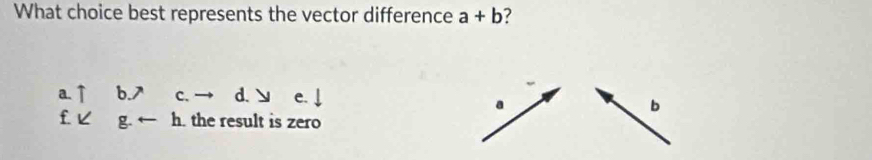 What choice best represents the vector difference a+b ?
a.↑ b.] C. d. e.
b
f ピ g. h. the result is zero