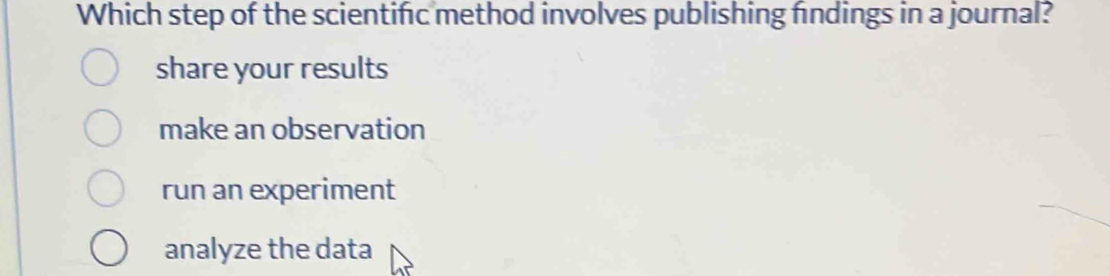 Which step of the scientific method involves publishing findings in a journal?
share your results
make an observation
run an experiment
analyze the data