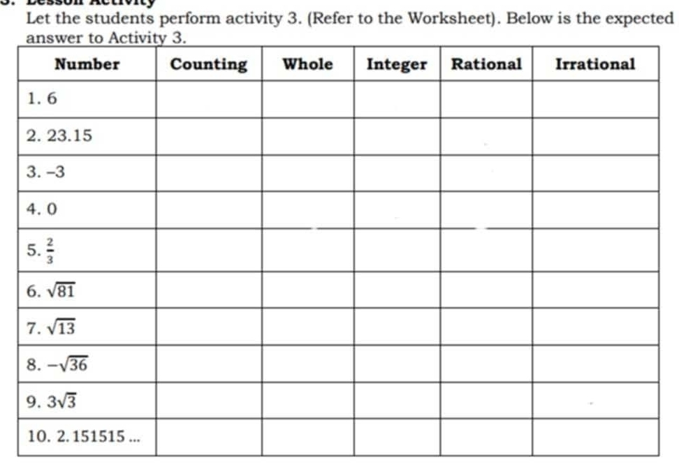 Let the students perform activity 3. (Refer to the Worksheet). Below is the expected