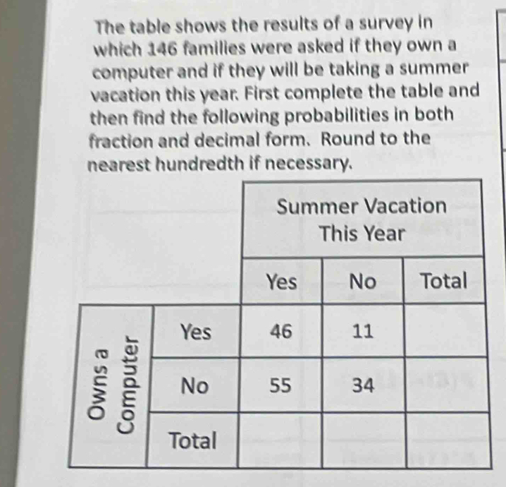 The table shows the results of a survey in 
which 146 families were asked if they own a 
computer and if they will be taking a summer 
vacation this year. First complete the table and 
then find the following probabilities in both 
fraction and decimal form. Round to the 
nearest hundredth if necessary.